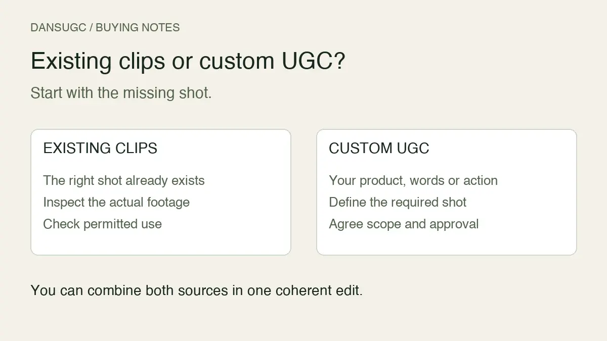 Existing clips versus custom UGC decision diagram